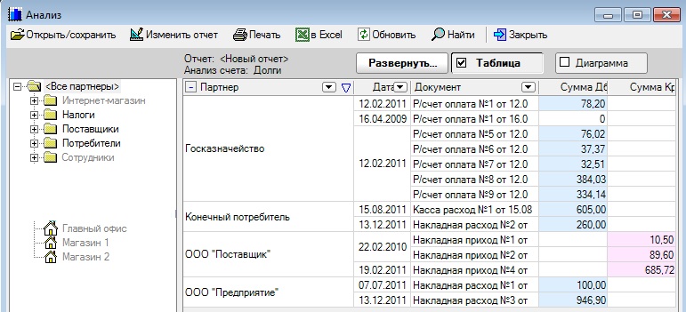 Анализ.jpg