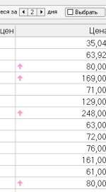 Прайс-листы изменение 01.JPG