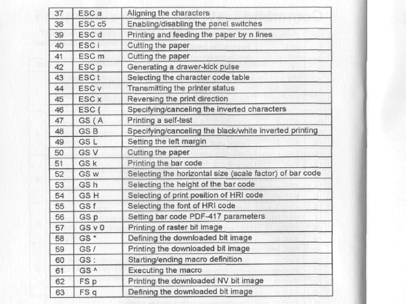 команды ЕР-60.jpg